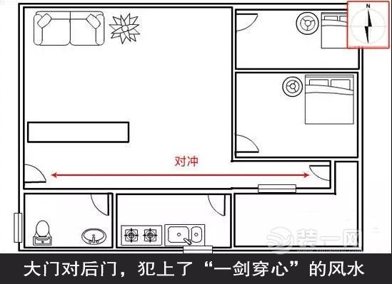 东营装修公司5种漏财的格局