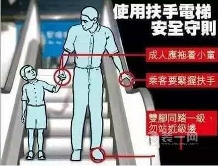 商场电梯咬断女童5根手指 北京装修网揭乘坐自动扶梯注意事项