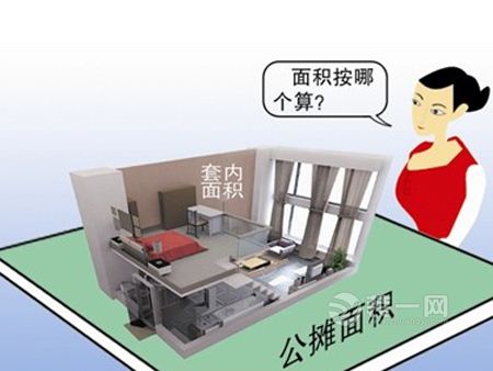 装修按建筑面积还是使用面积计价?长沙业主要弄清