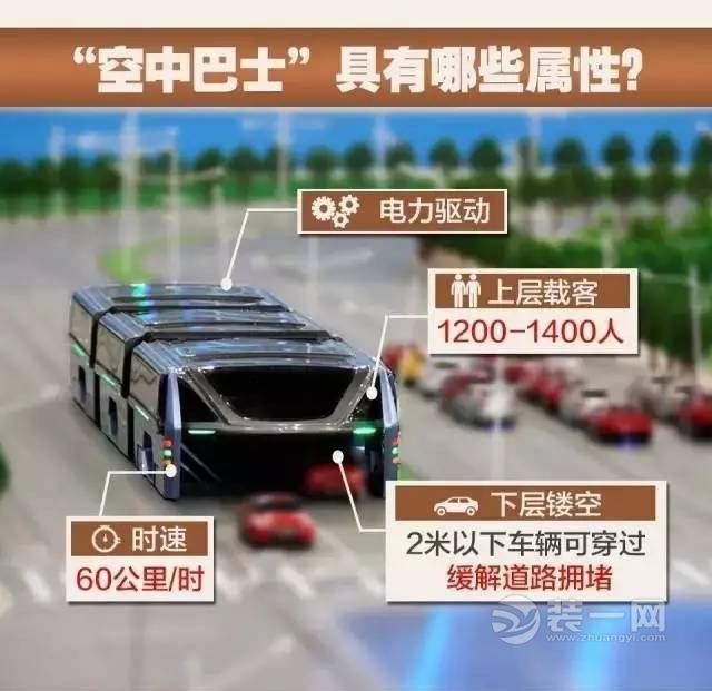 巴铁启动了试验车路面测试 或成为摧毁南京楼市利器?