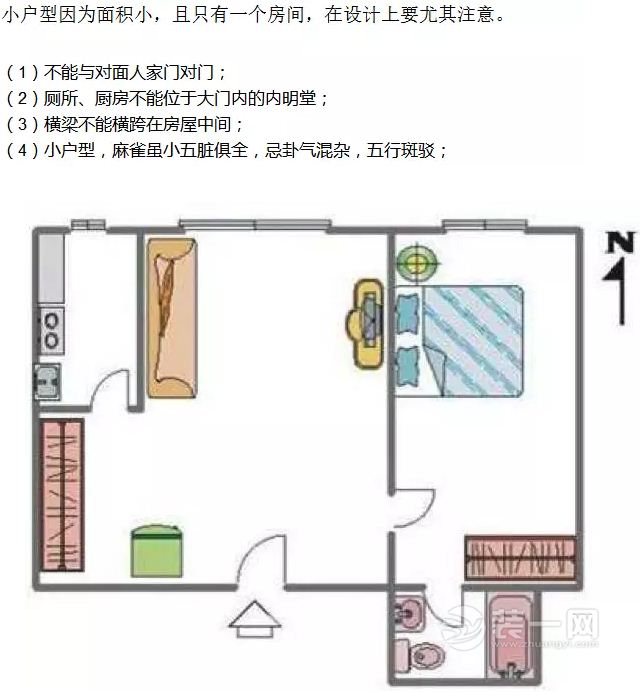 东营装修网装修房子50个风水细节