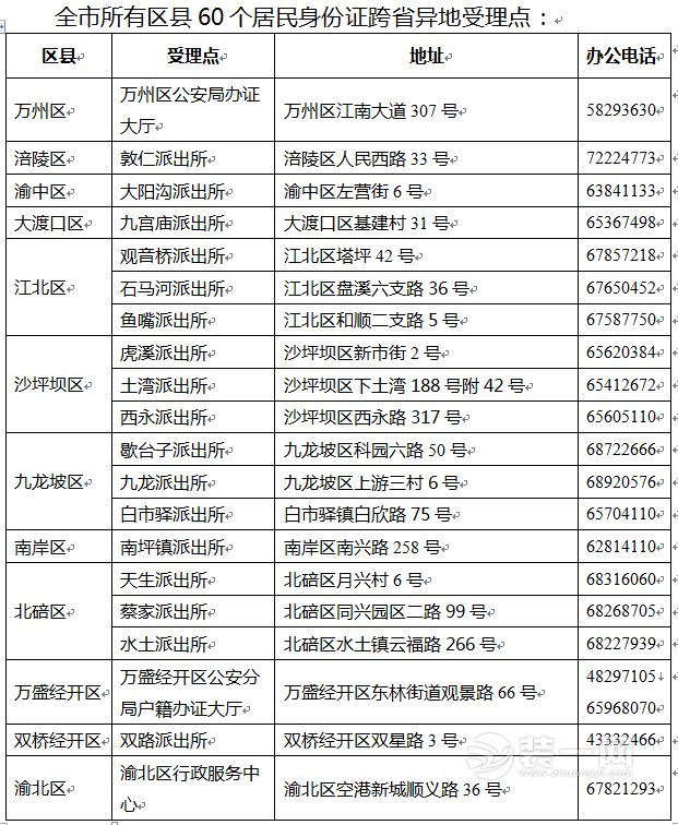 重庆装修公司身份证异地办理新政策办理点