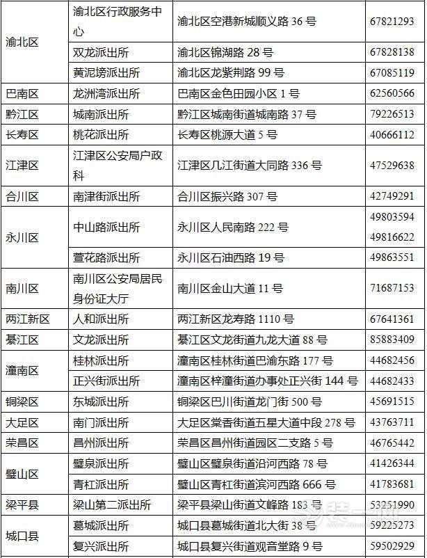 重庆装修公司身份证异地办理新政策办理点