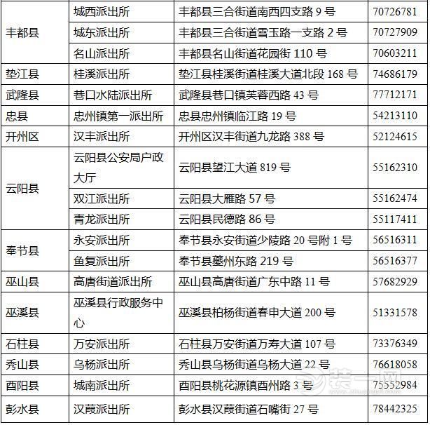 重庆装修公司身份证异地办理新政策办理点