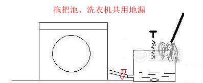 拖把池圖片效果圖