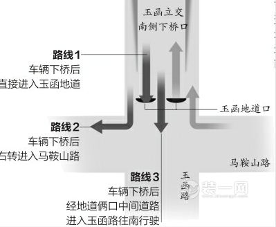 济南顺河高架南延最新消息