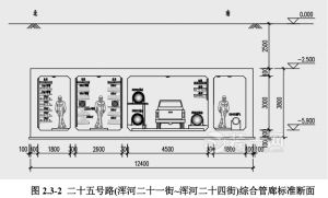 沈阳西部首条地下综合管廊将拟建 预计明年6月建成启用