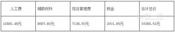 96平米基础装修费用清单(半包)