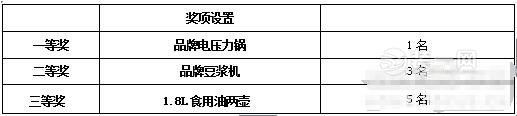 8月20日-21日欧亚达家居徐家坊店名品家居裸价来袭