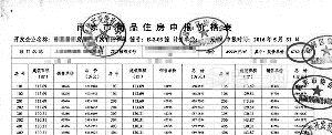 南京装修资深人士解读：精装修成本占房价15%-17% 