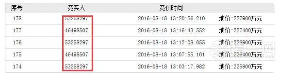 郑州区域规划2016郑州地王郑州房价