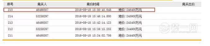 郑州区域规划2016郑州地王郑州房价