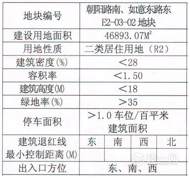 郑州区域规划2016郑州地王郑州房价