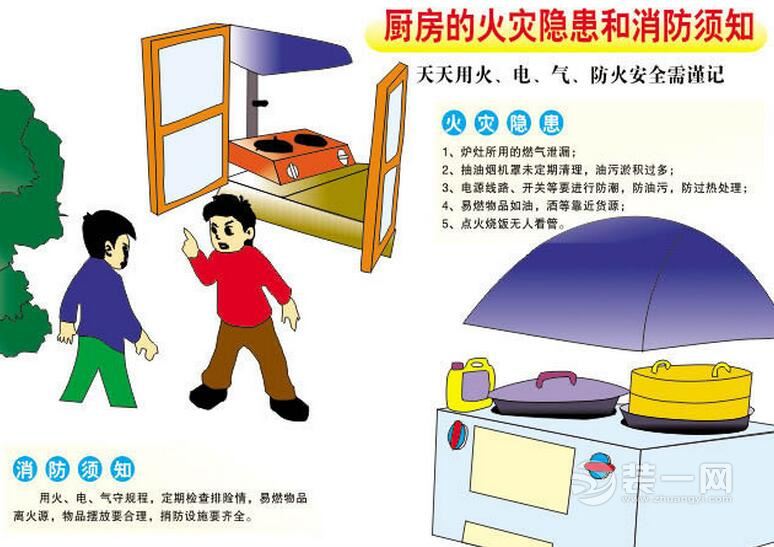 女子开天然气自杀炸伤民警 北京装修公司聊厨房安全事项