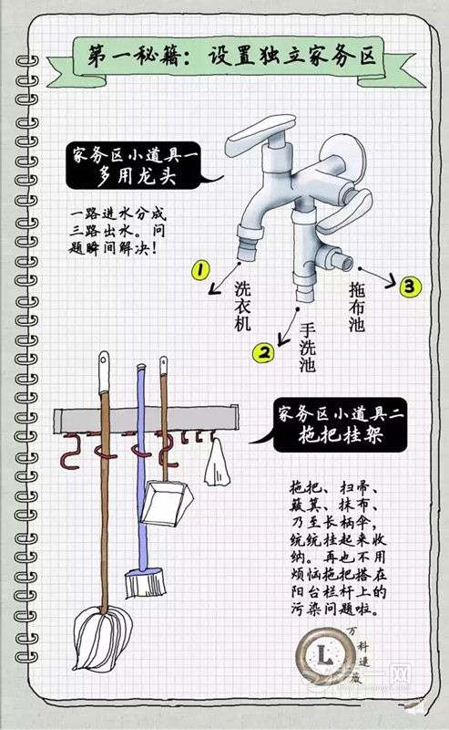 家务十宗罪