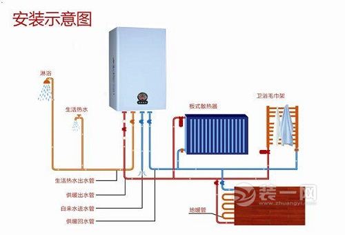 2016知名壁挂炉十大品牌