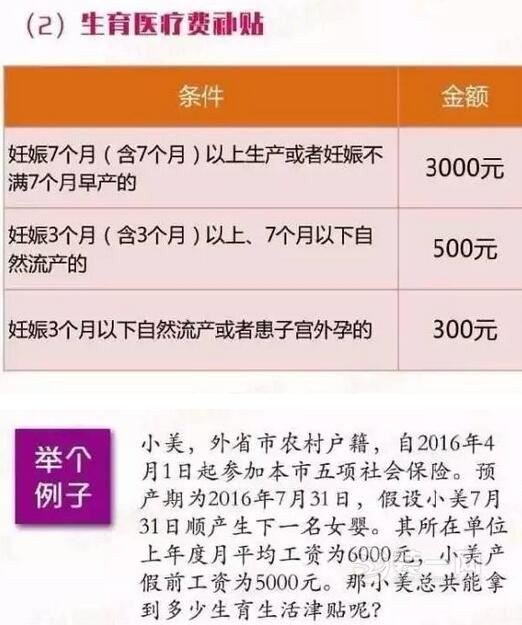 上海装修网曝本市五险政策调整细则