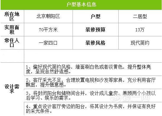 北京装饰公司朝阳区70平米两室一厅装修效果图 四口之家旧房改造案例 