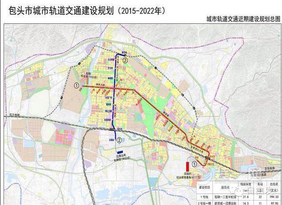 包头轨道交通最新消息：一期获批 近期开建2022年通车