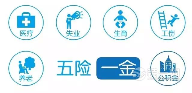 五险一金包含什么