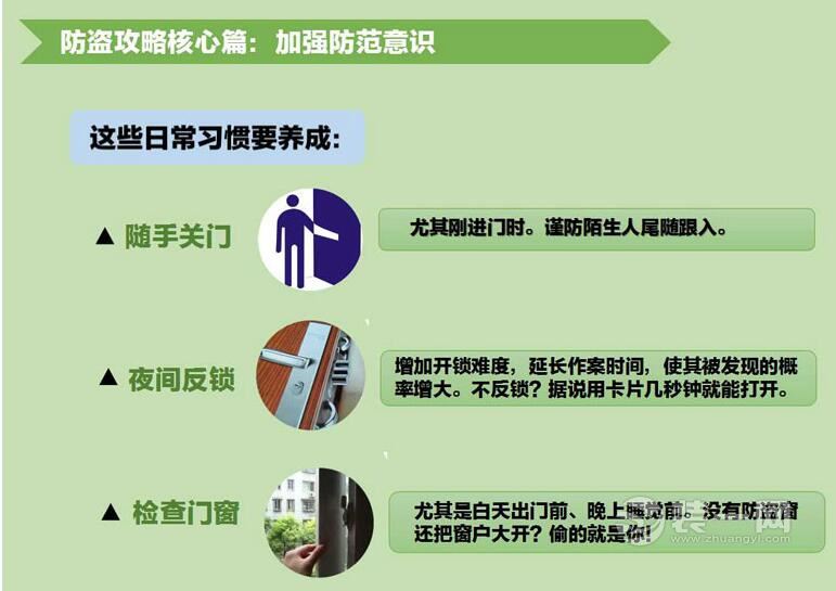 北京装修网聊家庭防盗的20种方法