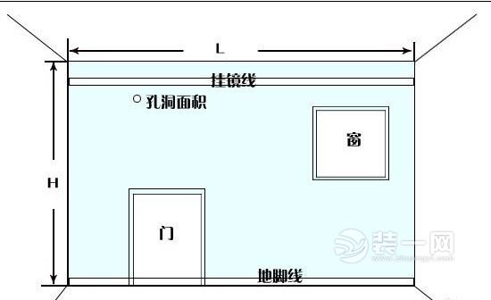 如何计算装修面积 降低工程造价