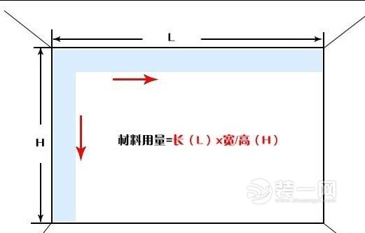 如何计算装修面积 降低工程造价