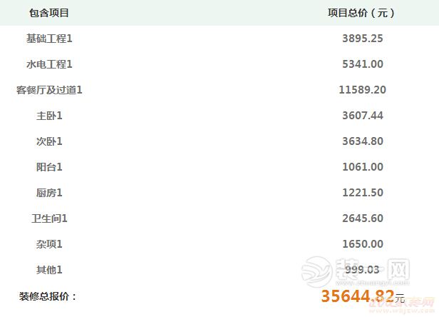 60平米现代简约半包装修报价