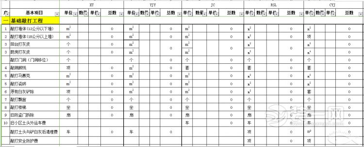 装修报价明细表