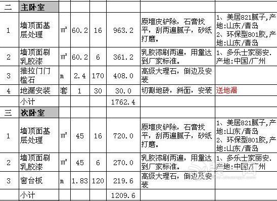 2016北京装修90平米价格预算一览