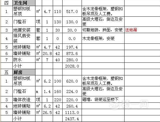 2016北京装修90平米价格预算一览