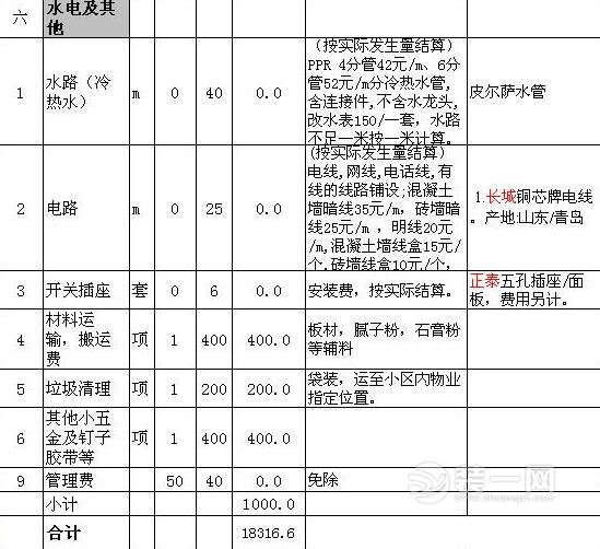 2016北京装修90平米价格预算一览