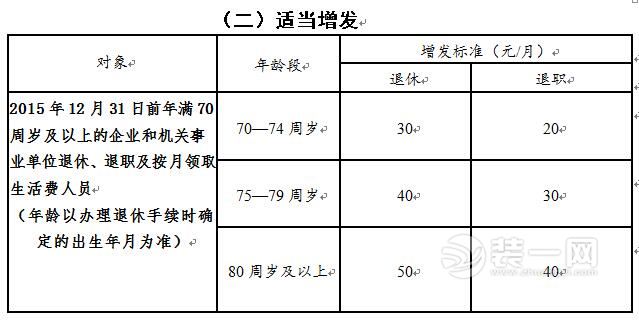 退休人员基本养老金上调