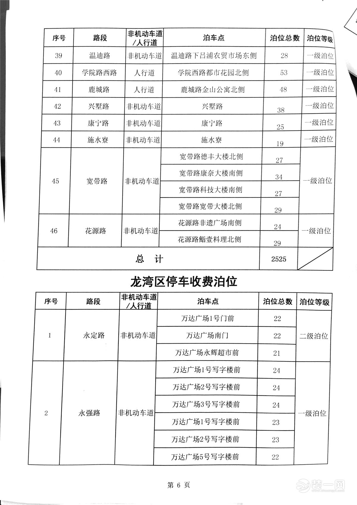 差异化停车收费标准今日开始实施 推出4544个停车泊位