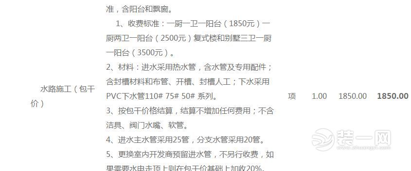 2016家庭装修预算表_装修报价清单(仅供参考)