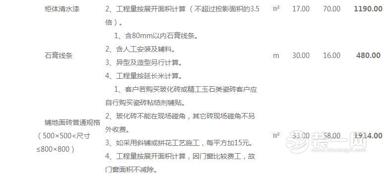 2016家庭装修预算表_装修报价清单(仅供参考)