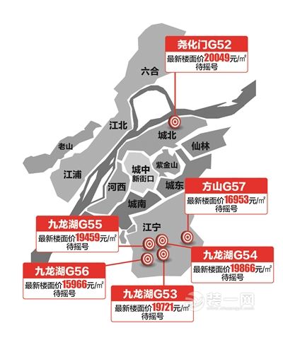 南京网上土拍第三天 5幅地来自江宁1幅地来自尧化门