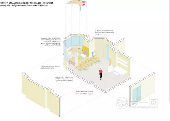改造童年小房间实例设计图