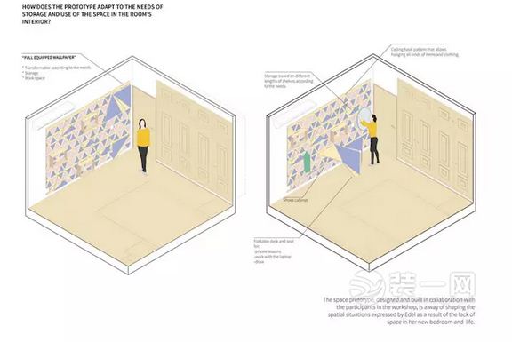 改造童年小房间实例设计图