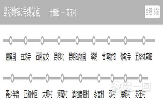 昆明地铁5号线站点