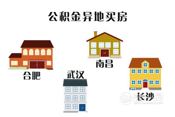 异地公积金不能在长沙贷款买房吗?市公积金：户籍达标