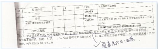 南宁装修网野马装修队装修预算陷阱