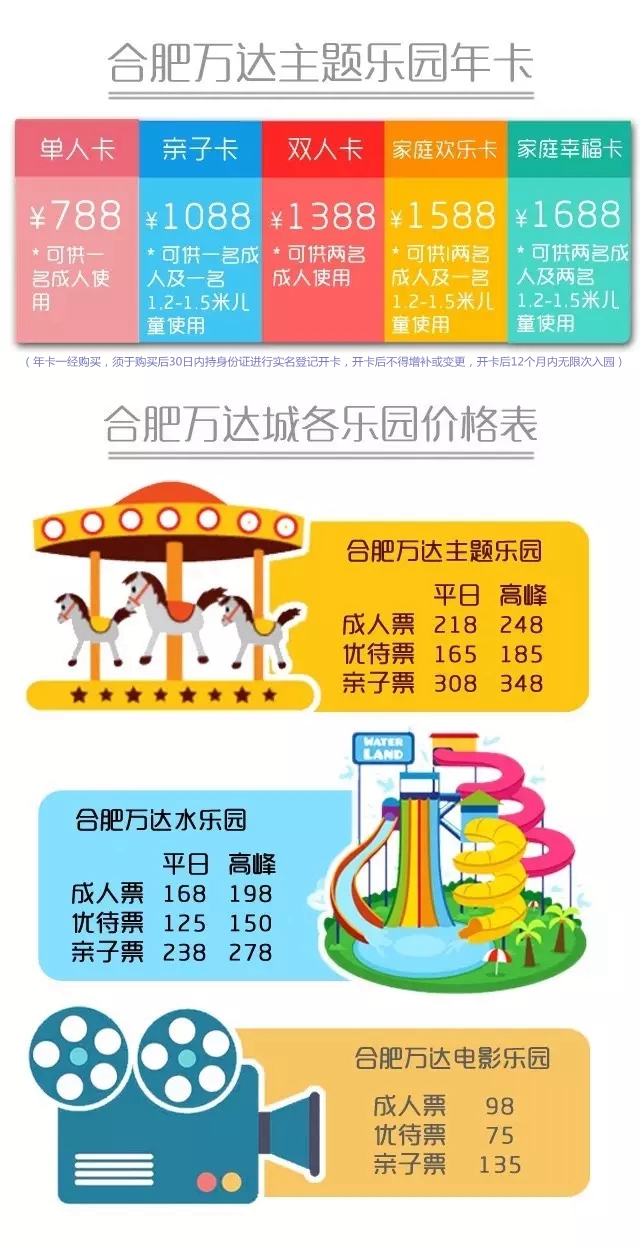 合肥万达乐园各门票价格 年卡价格