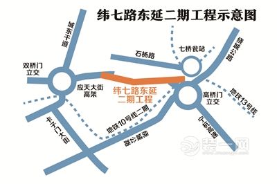 纬七路东延二期全本公示：今年底动工 明年完工通车