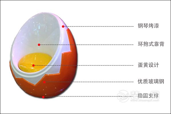 鸡蛋凳子创意设计效果图