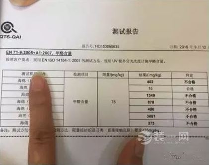 电视台曝光：洗碗布甲醛超标50倍！