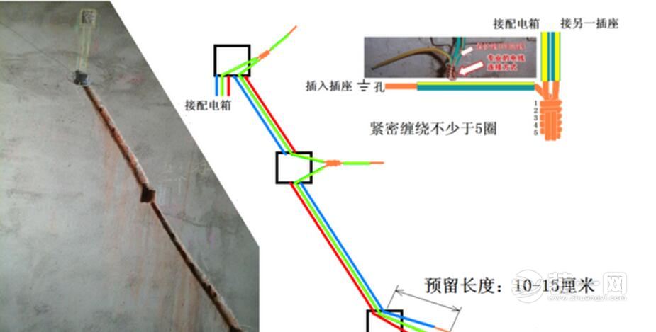 开关插座接线示意图