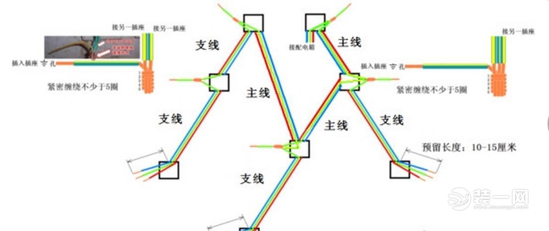 开关插座接线示意图