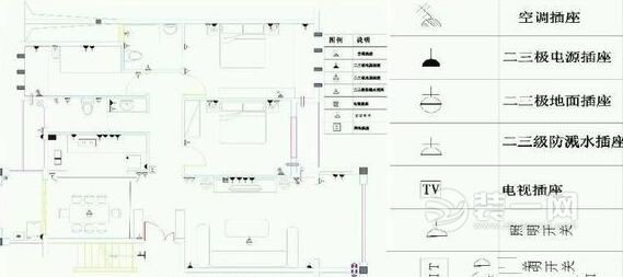 开关插座接线示意图