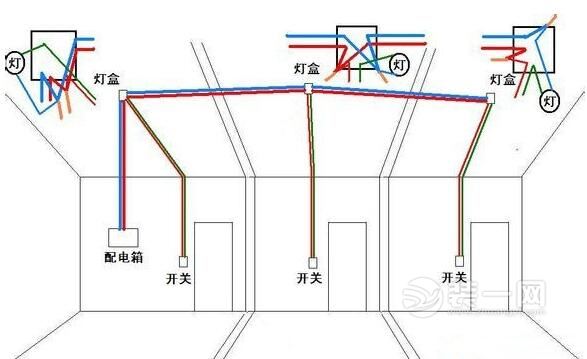 开关插座接线示意图